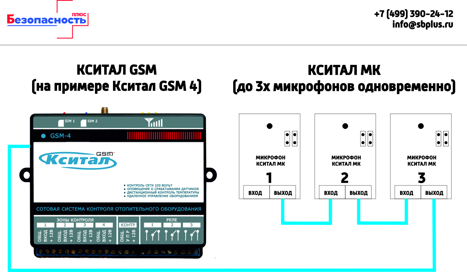 Микрофон Кситал МК схема модключения к Кситал GSM
